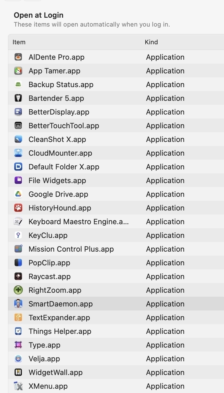 A list of Mac applications that run at startup