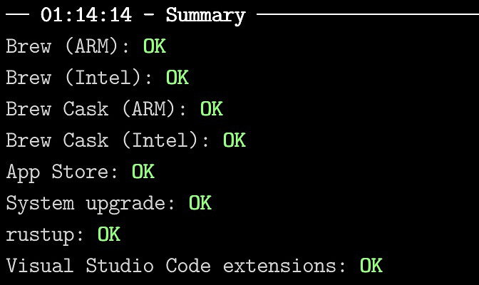 The results of rinning a Unix command for Homebrew