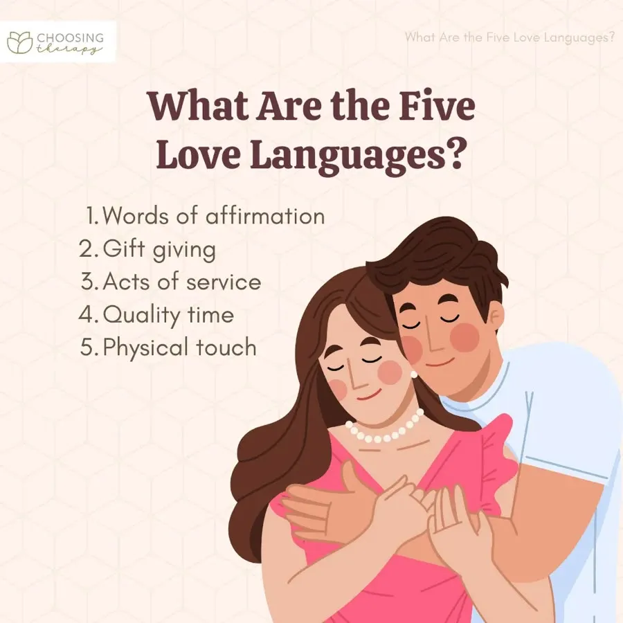 What are the five love languages