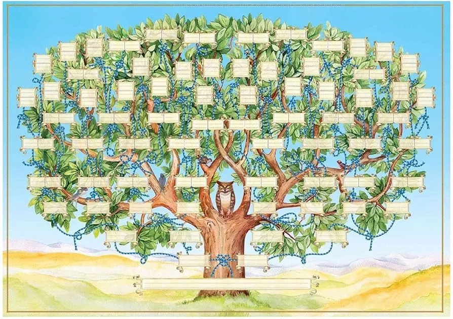 Family Tree